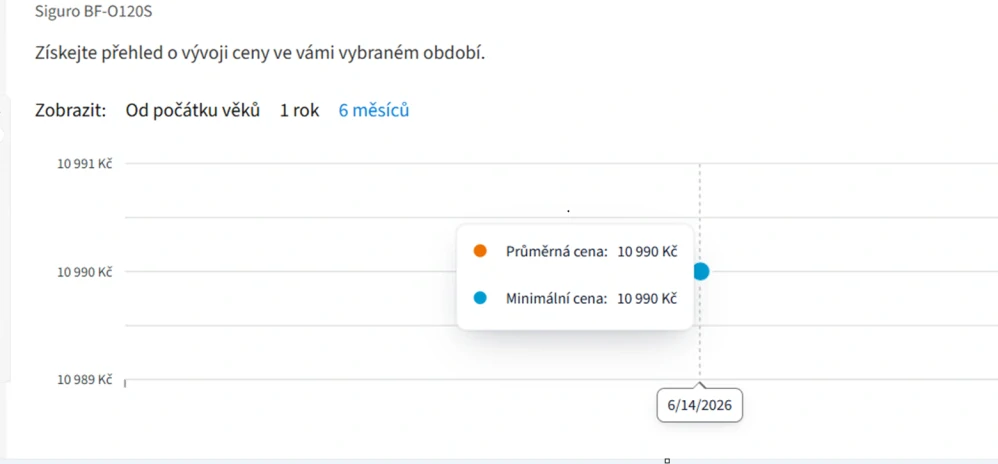 Lednice SIGURO 185 cm, ZÁRUKA SGR-BF-0120S